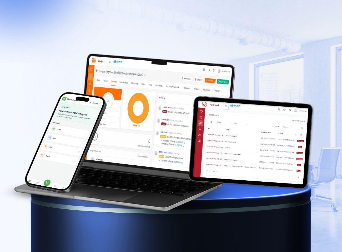 Jasa Pembuatan Web App Custom